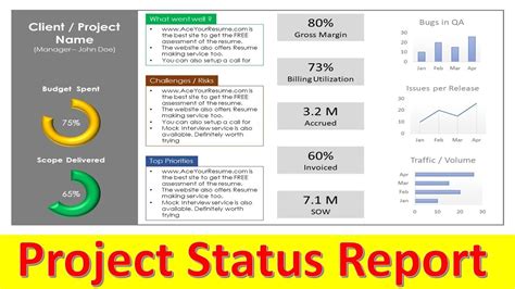 Project Status Report Template Design | Animated PowerPoint Slide ...