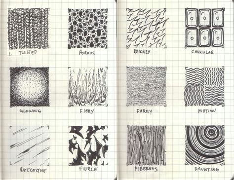 Texture Drawings Texture Drawing, Basic Drawing, Sketchbook Project, Art Sketchbook, Pencil ...