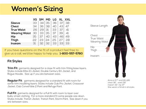 Understanding The Womens Sizing Chart – NBKomputer