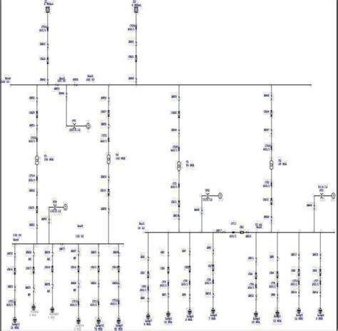 [PDF] Design Analysis of 220/132 KV Substation Using ETAP | Semantic ...