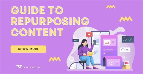 Guide To Repurposing Content And Ways To Repurpose Content