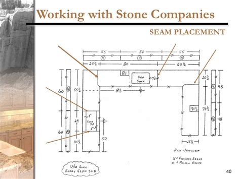 Natural Stone Institute - CEU Course Partnering with Natural Stone Fabricators