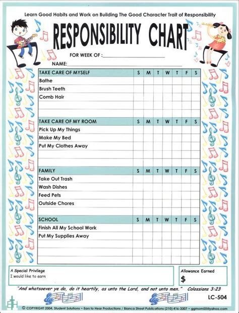 Responsibility Laminated Chart | Main Photo (Cover) #Stuff | Chores for ...