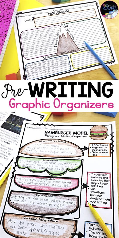 Prewriting Graphic Organizers: Writing Worksheets, Hamburger Paragraph & more | Writing graphic ...
