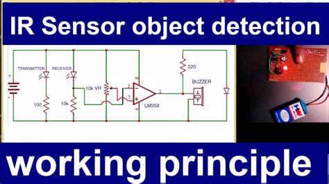 IR Sensor Object Detection Working Principle - YouTube
