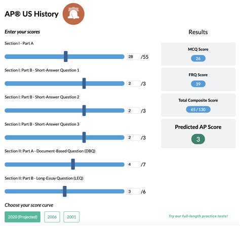 AP® US History FAQ: Everything You Need to Know for 2024