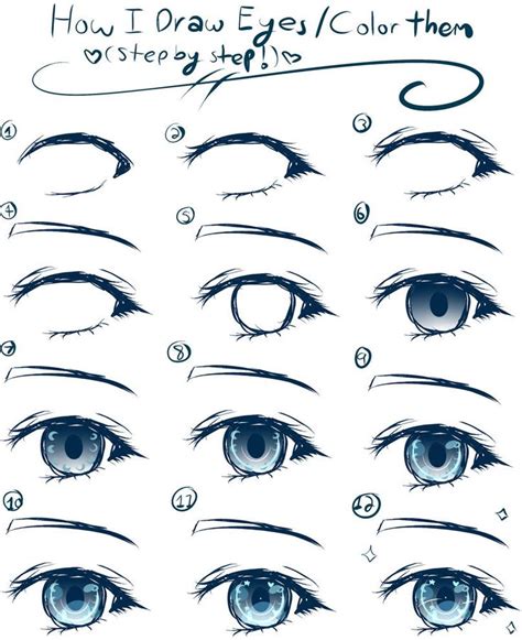Drawings, How To Draw Anime Eyes, Eye Drawing 14E | Female anime eyes, Anime eye drawing, How to ...