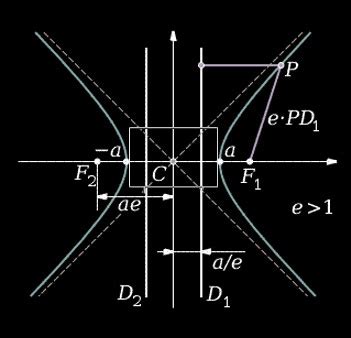 Pillars of Gobekli Tepe...an explanation., page 1