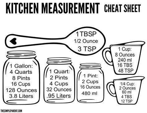 FREE Printable! How Many Cups in a Quart (In a Pint, In a Gallon)