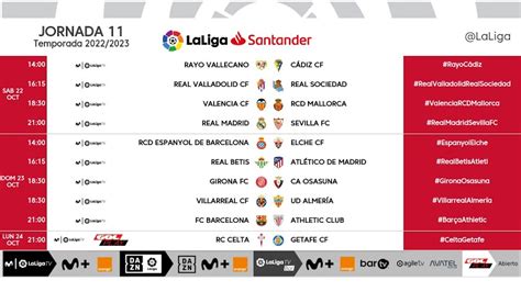 Jornada 11 de La Liga 2022-2023: cuándo es, horarios, partidos, clasificación, televisión y ...