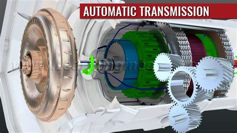 How an automatic transmission works. - The BangShift.com Forums