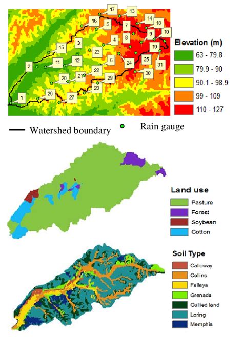 Terrain elevation map, soil map and landuse map of the Goodwin Creek ...