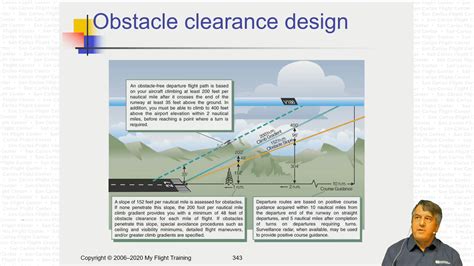 Instrument Ground School Refresher – Departure Procedures - San Carlos ...