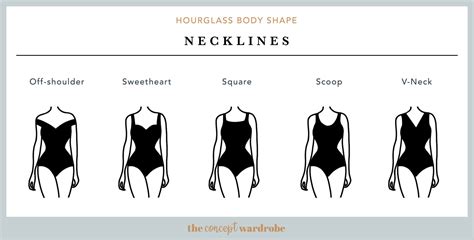 Hourglass Body Shape: A Comprehensive Guide | the concept wardrobe