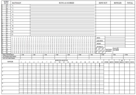 11 Free Sample Cricket Score Sheet Templates - Printable Samples