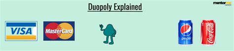 Duopoly Examples: Detailed Explaination with Real Cases