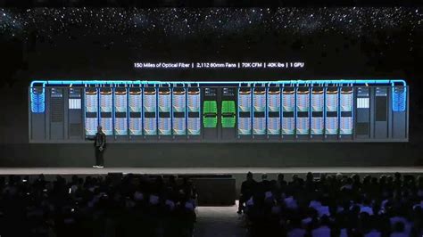 NVIDIA Reveals Ridiculous Supercomputer Built To Create Next-Gen AI: Unleashing The Future Of AI ...