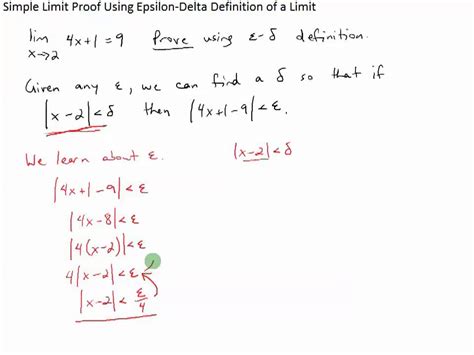 Simple Limit Proof Using Epsilon-Delta Definition of a Limit - YouTube