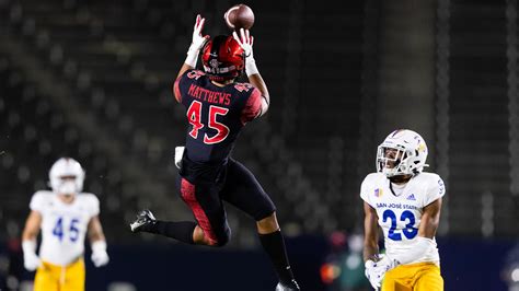 Eight Kickoff Times Set for SDSU Football | East Village Times