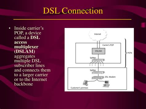 PPT - DSL Vs Cable Modem PowerPoint Presentation, free download - ID:7051425