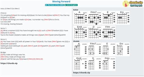 Chord: Moving Forward - tab, song lyric, sheet, guitar, ukulele | chords.vip