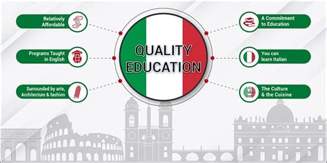 Education System in Italy for International students