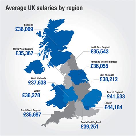 Map of average salaries in the UK by region : r/MapPorn