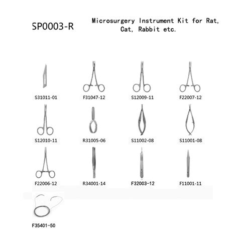 Surgery Instrument Kit for Mice, Rat, Small Animals - RWD Life Science