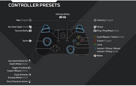 Apex Legends Xbox One Controls