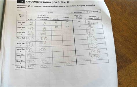 1-4 APPLICATION PROBLEM (LO4, 5, 6), p. 26 equation Determining how revenue, expense, and [Business]