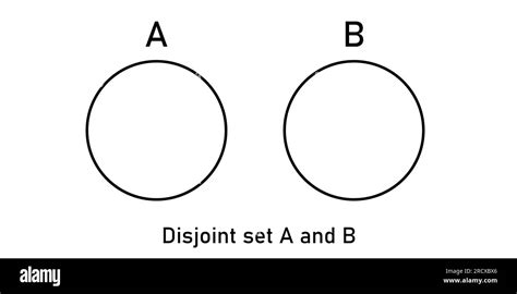 Disjoint set A and B using venn diagram in mathematics. Mathematics ...