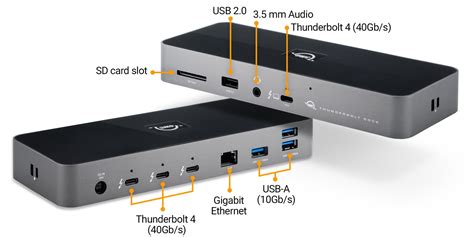 OWC Thunderbolt 4 Dock - Macfixit Australia