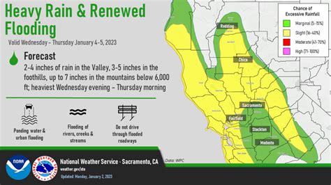 USA – 2 Dead, Dozens Rescued After Atmospheric River Triggers Floods in ...