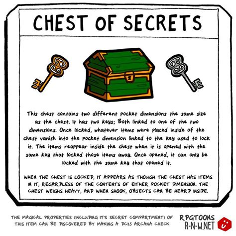 Chest of Secrets | Dungeons and dragons homebrew, D&d dungeons and ...