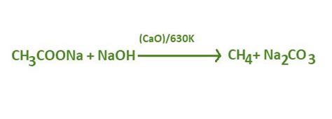 Sodium Acetate Formula - Structure, Properties, Uses, Sample Questions ...