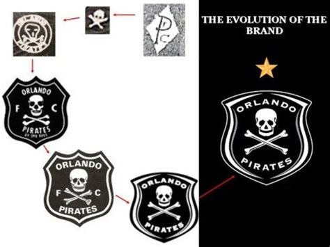 Pin on Orlando pirates football club (The Ghost)