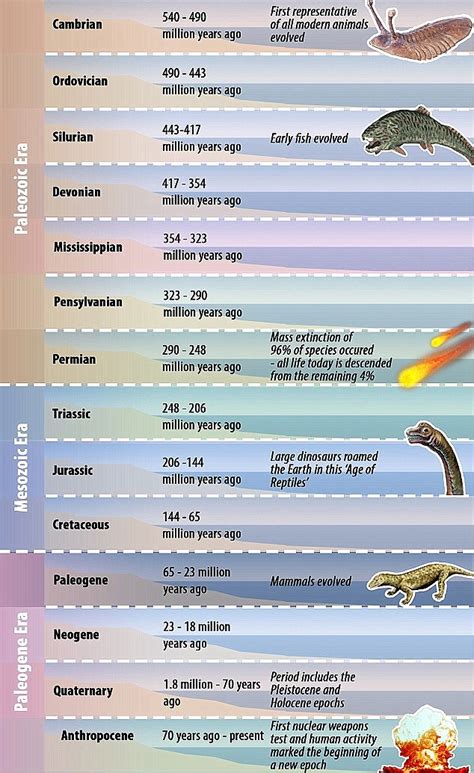 Scientists declare Earth has entered the 'Age of Man' | Cassiopaea Forum