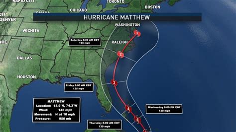 Hurricane Matthew Preparations - Carefree Boat Club