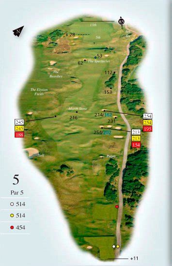 St Andrews Old Course - Open Championship Course Guides