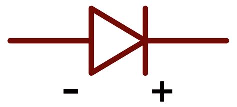 Circuit Symbol For Diode