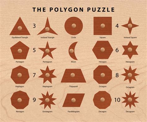 Polygon Puzzle Shape Sorter – TETON CRAFT WORKS, LLC