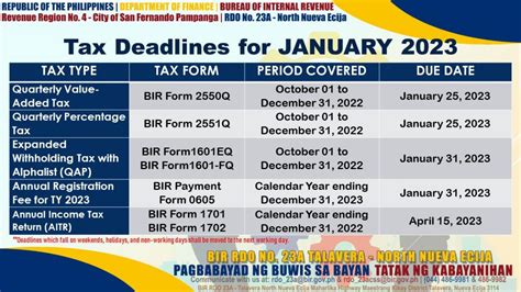 January 2023 Tax Deadlines