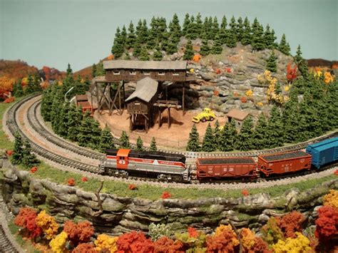 Top 5 Model Railroad Scenery Photos - Model Train Books