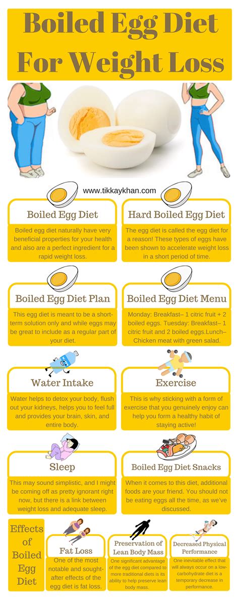 Boiled egg diet for fast weight lose 2021 – Artofit