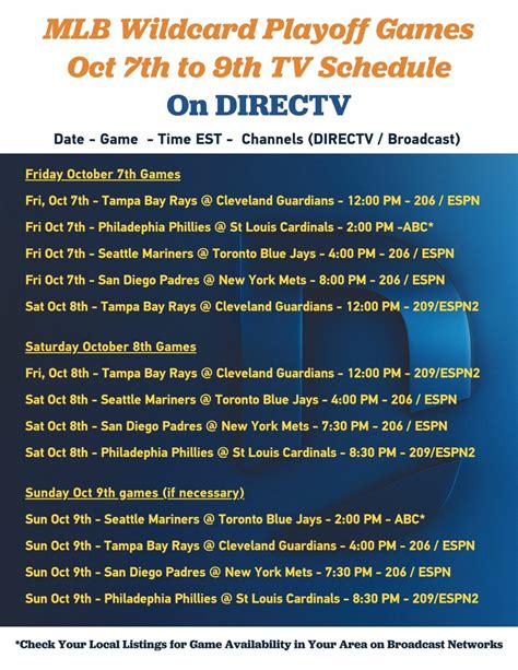 Wondering where to catch the MLB Playoff Wildcard games on DIRECTV?