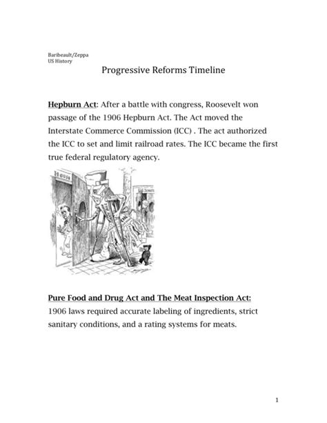 Progressive Era Timeline