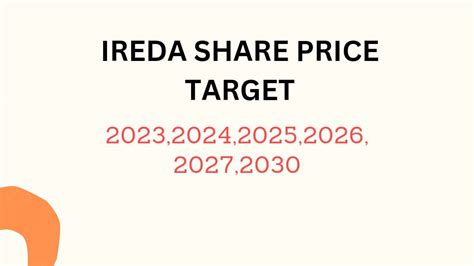 IREDA Share Price Target 2024, 2025, 2026, 2027, 2028, To 2030 ...