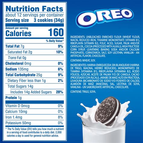 Food label for oreos | labquiz