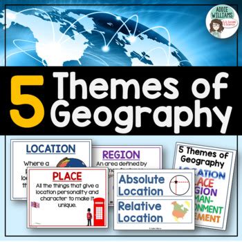 Five Themes of Geography Posters and Word Wall by Addie Williams