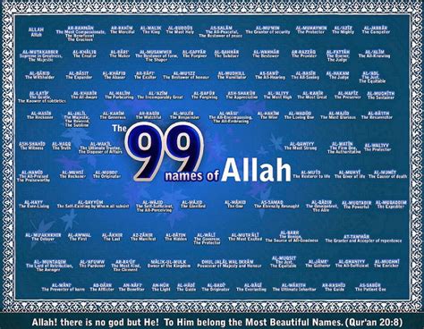 99 Names Of Allah in English Wallpaper - More Walls